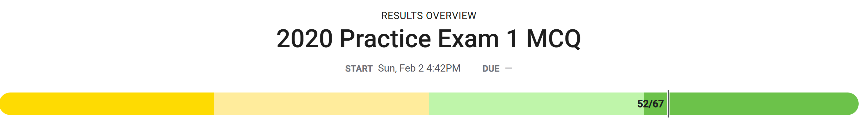 Overall_Score
